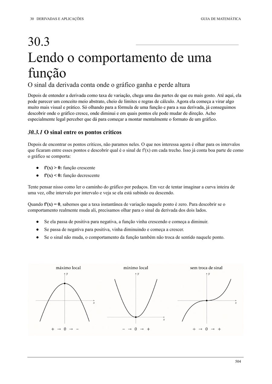 Página sobre o sinal da derivada e o comportamento de uma função