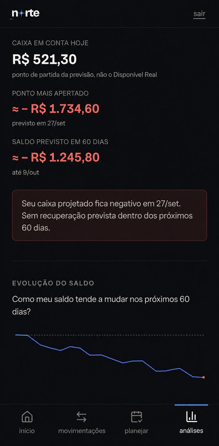 Previsão do Norte, projetando o saldo dos próximos 60 dias e alertando quando ele fica negativo