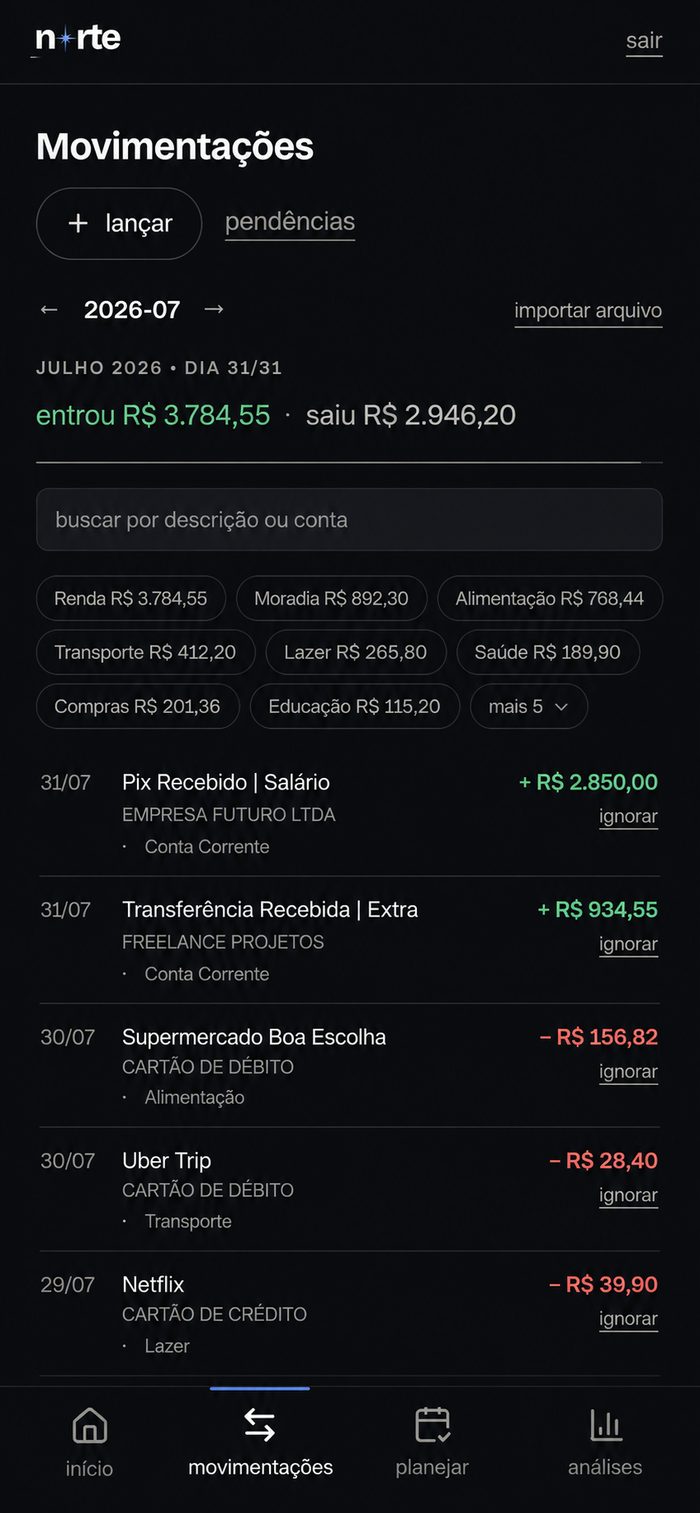 Lista de movimentações do Norte, com busca, totais por categoria e cada lançamento com sua conta e categoria
